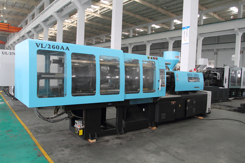Composition of injection molding machine